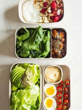 Lo que puedes y no puedes comer en la dieta cetogénica